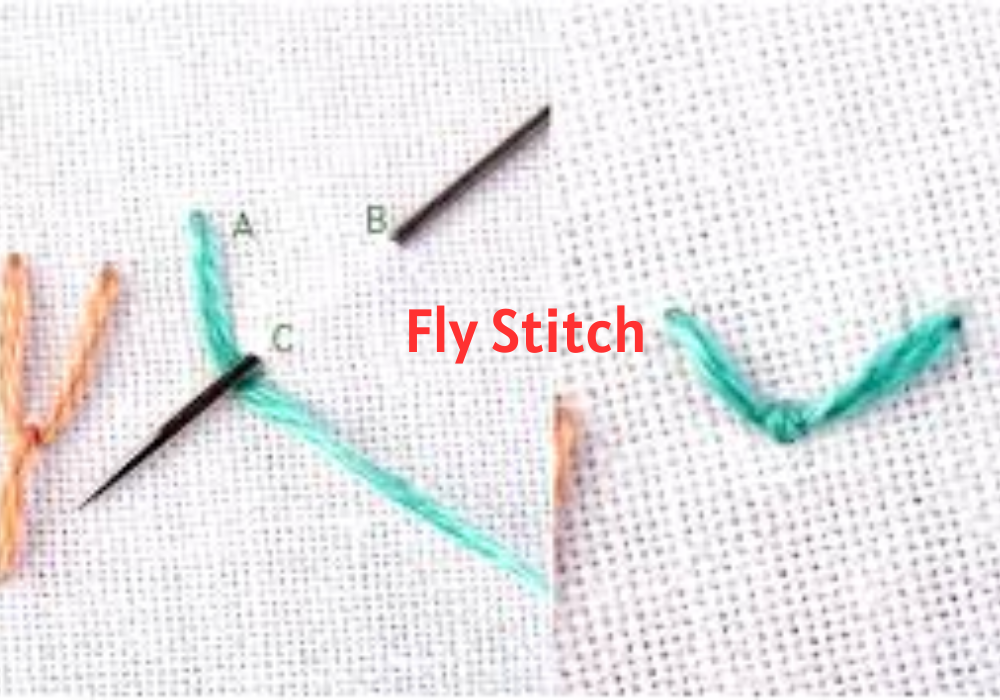 Fly Stitch